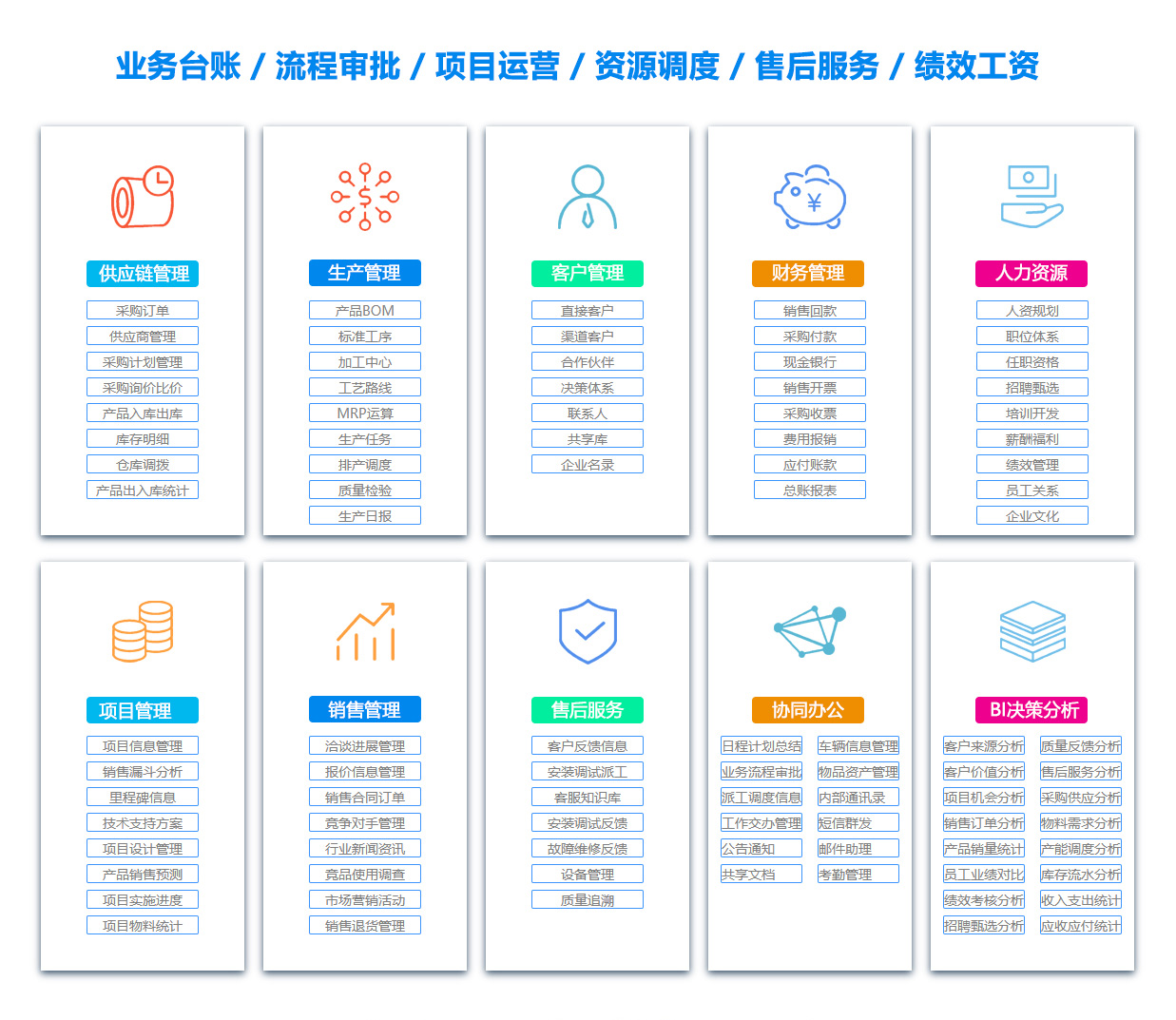 海南项目过程管理软件